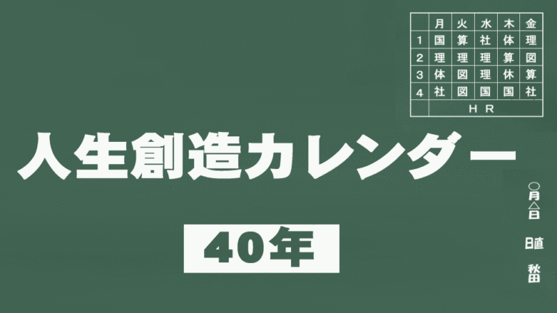 合格・夢実現のための人生創造40年カレンダー【2018年版】 