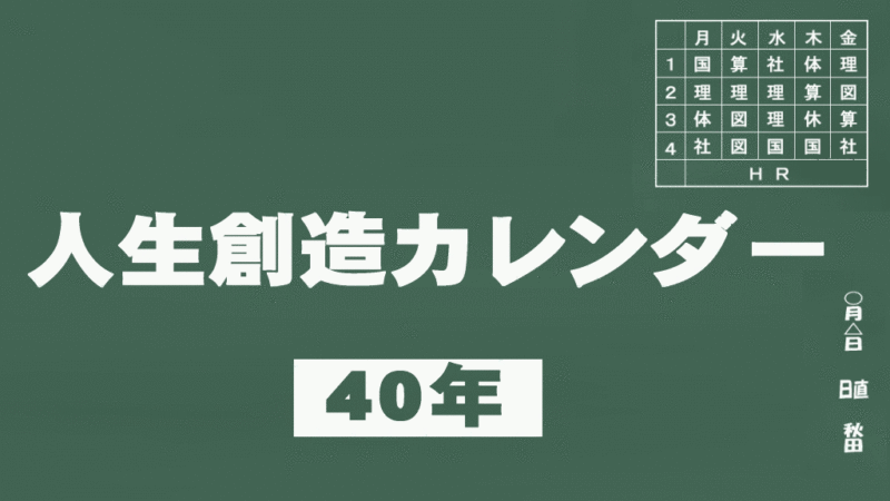 合格・夢実現のための人生創造40年カレンダー【2018年版】